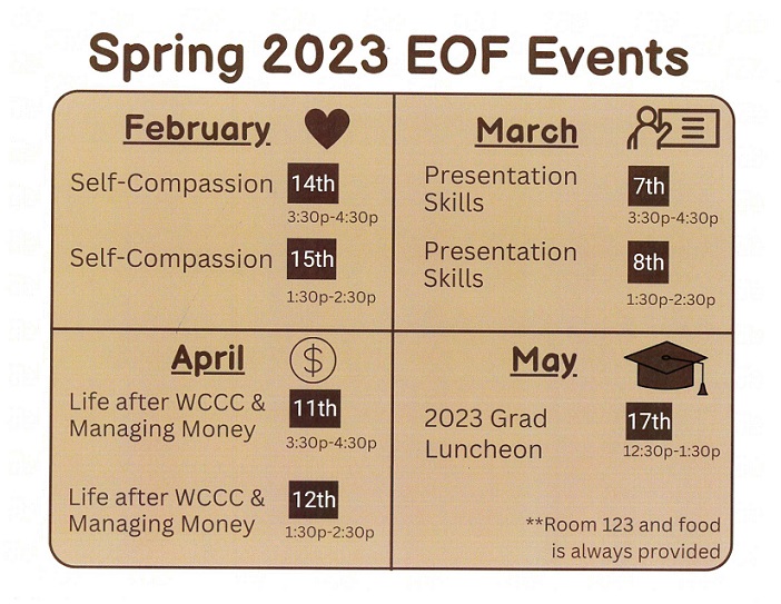 EOF Spring Workshop Schedule